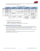 Preview for 26 page of rtd FPGA35S6 Series User Manual