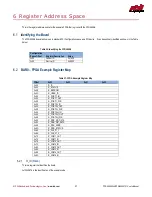 Preview for 27 page of rtd FPGA35S6 Series User Manual