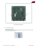 Preview for 12 page of rtd FPGA35S6045HR User Manual