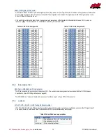 Preview for 14 page of rtd FPGA35S6045HR User Manual