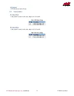 Preview for 15 page of rtd FPGA35S6045HR User Manual