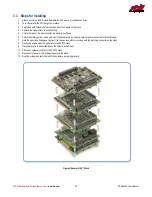 Preview for 16 page of rtd FPGA35S6045HR User Manual