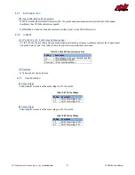 Preview for 21 page of rtd FPGA35S6045HR User Manual