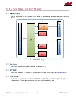 Preview for 23 page of rtd FPGA35S6045HR User Manual