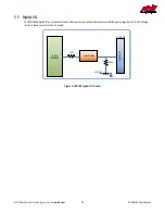 Preview for 24 page of rtd FPGA35S6045HR User Manual