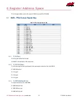 Preview for 25 page of rtd FPGA35S6045HR User Manual