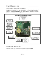 Предварительный просмотр 9 страницы rtd GPRS6055ER User Manual