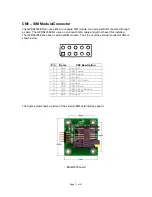 Предварительный просмотр 11 страницы rtd GPRS6055ER User Manual