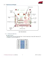 Предварительный просмотр 12 страницы rtd GPS16162HR User Manual