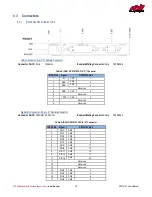 Предварительный просмотр 19 страницы rtd GPS16162HR User Manual