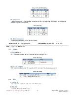 Предварительный просмотр 13 страницы rtd GPS25162HR User Manual