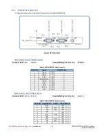 Предварительный просмотр 16 страницы rtd GPS25162HR User Manual