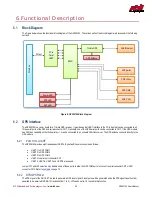 Предварительный просмотр 22 страницы rtd GPS35190HR Series User Manual