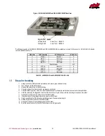 Preview for 19 page of rtd IDAN-LAN25255HR User Manual