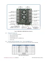 Предварительный просмотр 13 страницы rtd IDAN-LAN35E08HR User Manual