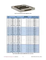 Предварительный просмотр 22 страницы rtd IDAN-LAN35E08HR User Manual