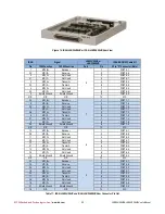 Предварительный просмотр 23 страницы rtd IDAN-LAN35E08HR User Manual