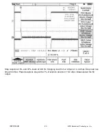 Предварительный просмотр 20 страницы rtd IPWR104HR-100W User Manual