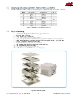 Предварительный просмотр 17 страницы rtd LAN25255HR User Manual