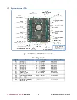 Предварительный просмотр 18 страницы rtd LAN35M 08 Series User Manual