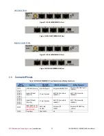 Предварительный просмотр 30 страницы rtd LAN35M 08 Series User Manual