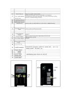 Preview for 27 page of Rtech Tig200 Operating Instructions Manual