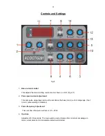 Preview for 11 page of Rtech TIG201 Operation Instructions Manual