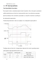 Предварительный просмотр 53 страницы Rtelligent ECT60 User Manual