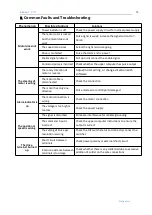 Предварительный просмотр 15 страницы Rtelligent R60-AL User Manual