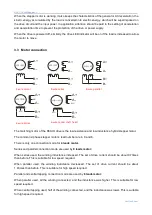 Предварительный просмотр 6 страницы Rtelligent R60-IO User Manual