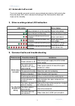 Предварительный просмотр 11 страницы Rtelligent R60X2 User Manual