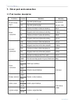 Preview for 6 page of Rtelligent T86-IO User Manual