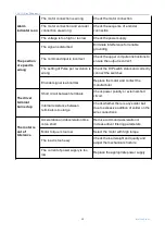 Preview for 13 page of Rtelligent T86-IO User Manual