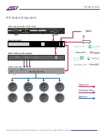 Предварительный просмотр 2 страницы RTI 10-210829-23 Quick Start Manual