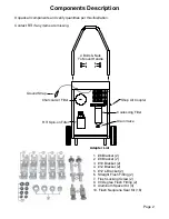 Предварительный просмотр 3 страницы RTI ACF-3000 Operation Manual