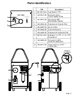 Предварительный просмотр 12 страницы RTI ACF-3000 Operation Manual