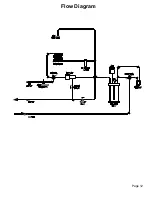 Preview for 13 page of RTI ACF-3000 Operation Manual