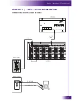 Preview for 21 page of RTI AD-16x Installation And Operation Manual