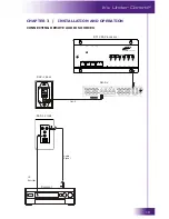 Preview for 19 page of RTI AD-4x Installation And Operation Manual