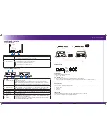 Предварительный просмотр 2 страницы RTI AMR-220 Reference Manual