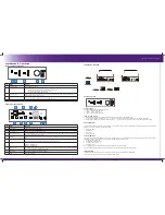 Preview for 2 page of RTI AMR-350 Reference Manual