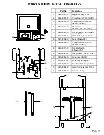 Предварительный просмотр 14 страницы RTI ATX-2 Operation Manual