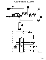 Preview for 15 page of RTI ATX-2 Operation Manual