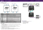 Preview for 2 page of RTI AXP-1 Reference Manual