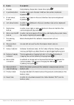 Preview for 5 page of RTI Cobia Dental Intraoral User Manual