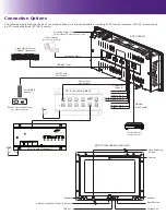 Preview for 2 page of RTI KX10 Quick Reference Manual