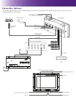 Preview for 2 page of RTI KX7 Quick Reference Manual