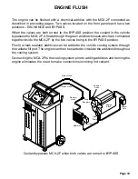 Предварительный просмотр 11 страницы RTI MCX-2F Operation Manual