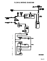 Preview for 21 page of RTI MCX-2F Operation Manual