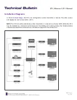 Предварительный просмотр 7 страницы RTI Miravue VIP-1 Technical Bulletin